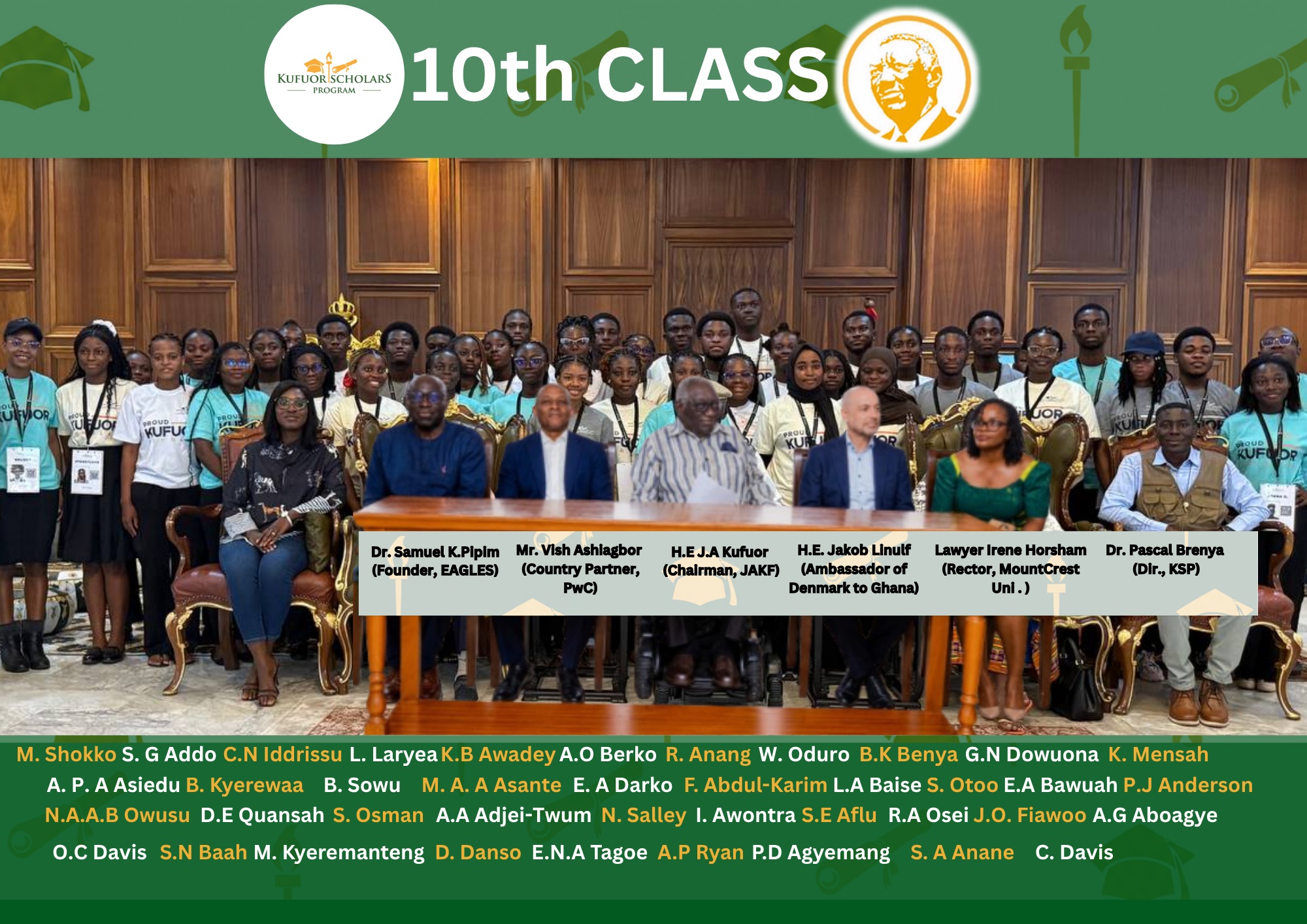 10th Class_