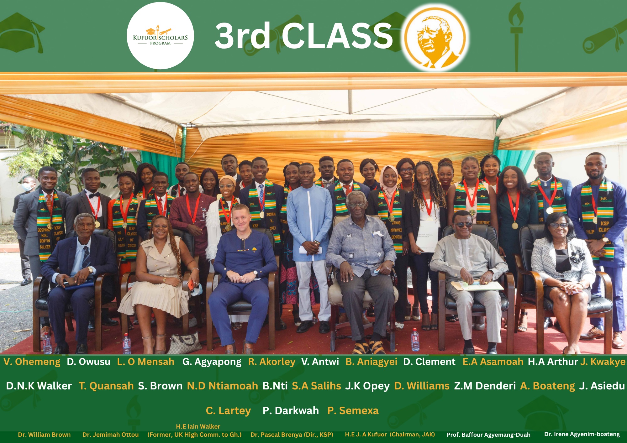 3rd Class_