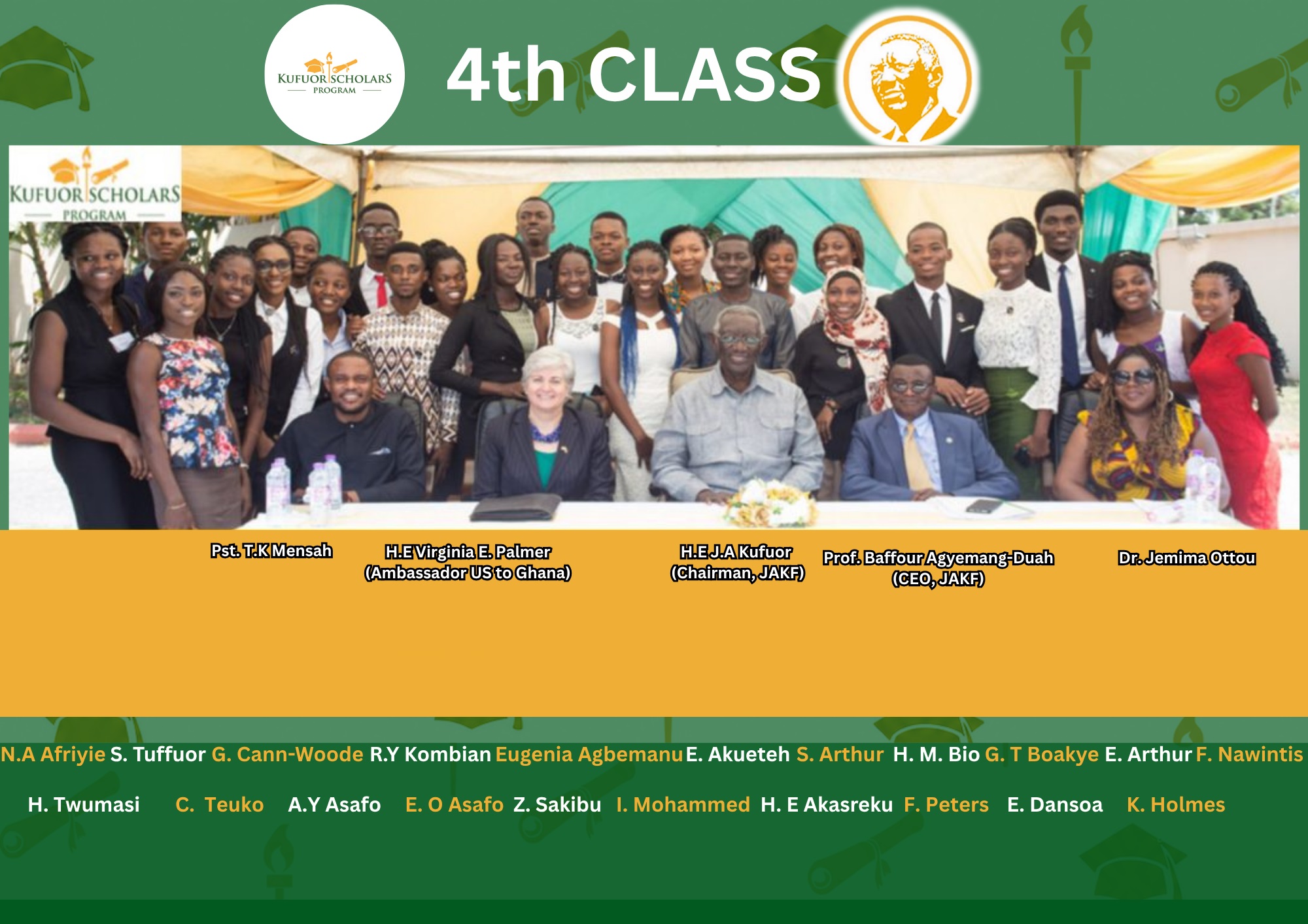 4th Class_