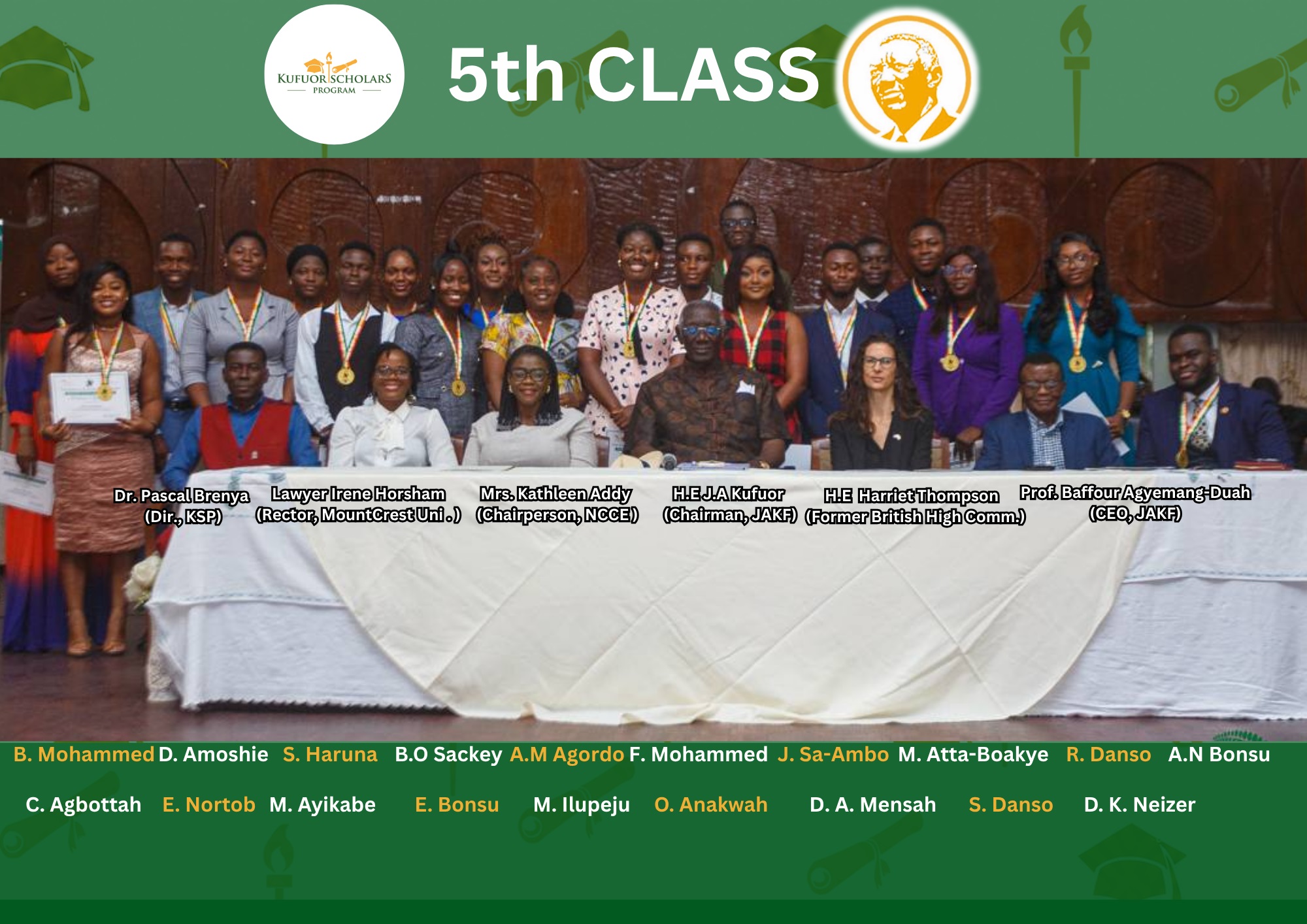 5th Class_